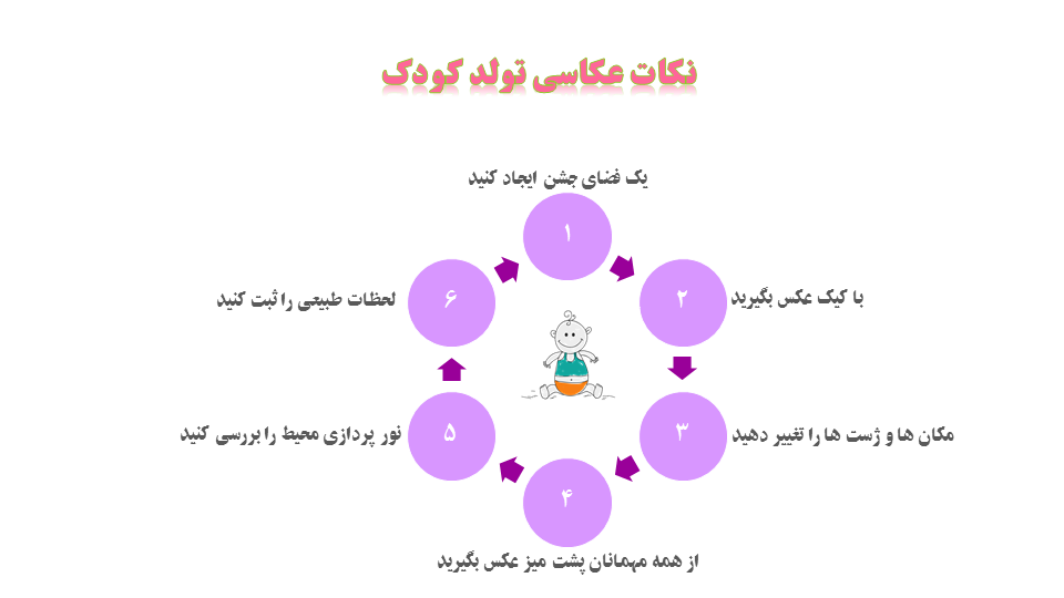 نکات مهم عکاسی کودک در تولد