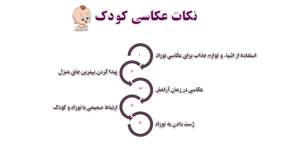 عکاسی از نوزاد